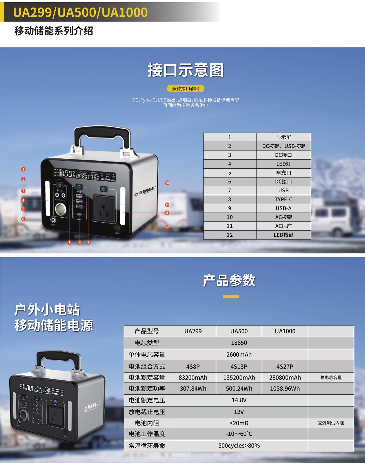 3-1户外移动电源详情2022-03-090001_02.jpg
