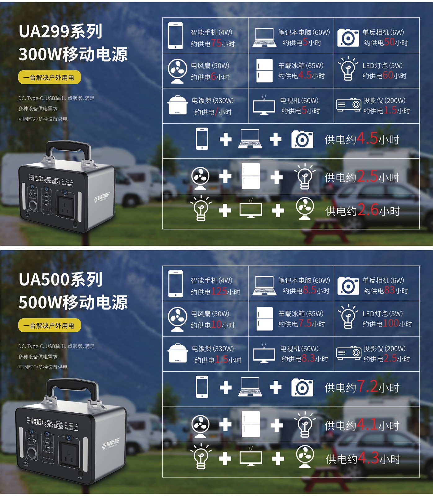 3-1户外移动电源详情2022-03-090001_03.jpg