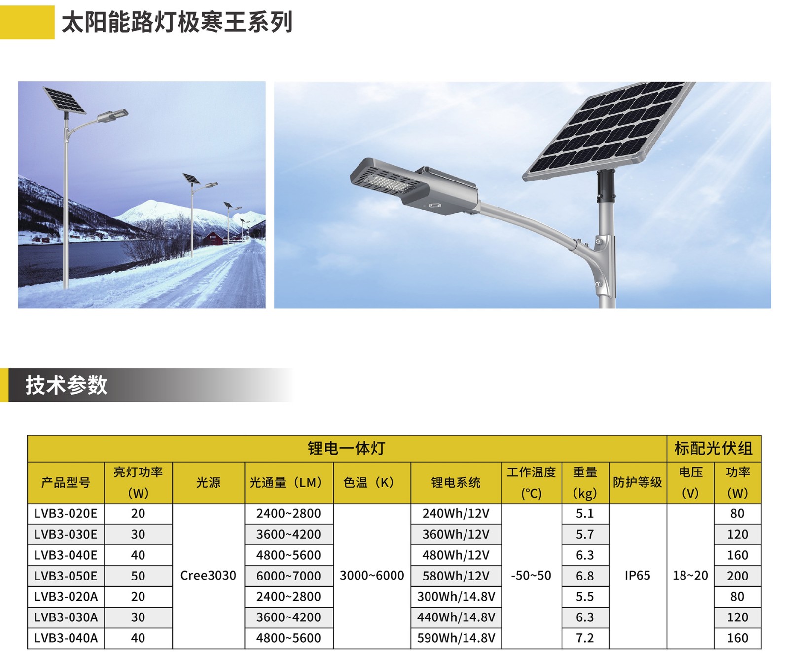 1-1太阳能路灯详情2022-3-100000_08.jpg