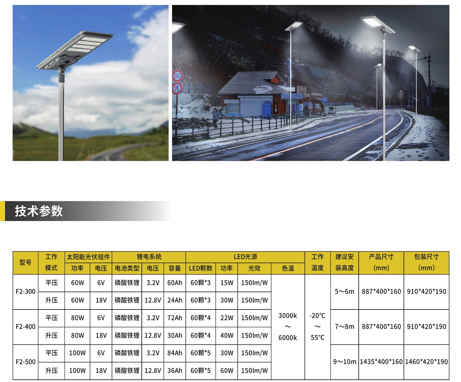 1-1太阳能路灯详情2022-3-100000_12.jpg
