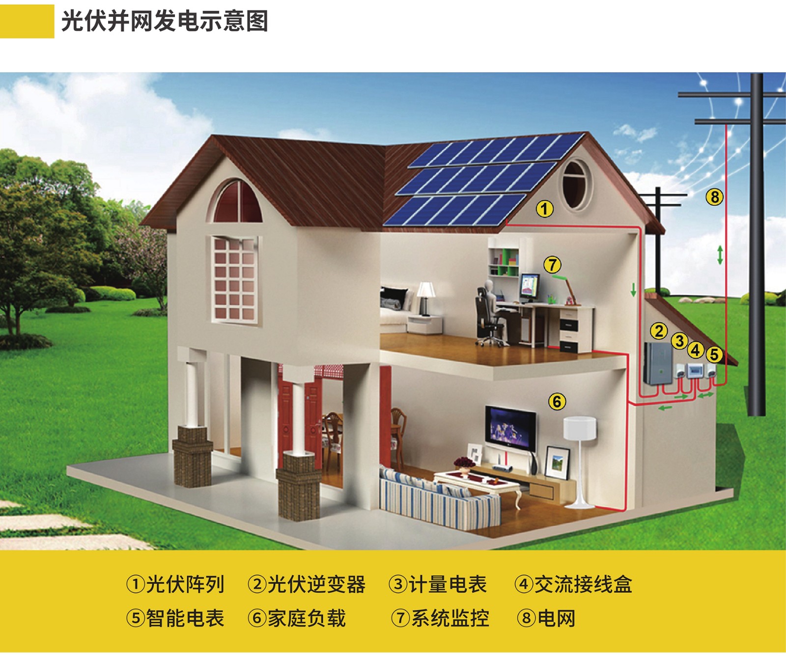 4-1光伏电站网站详情2022-03-180000_07.jpg